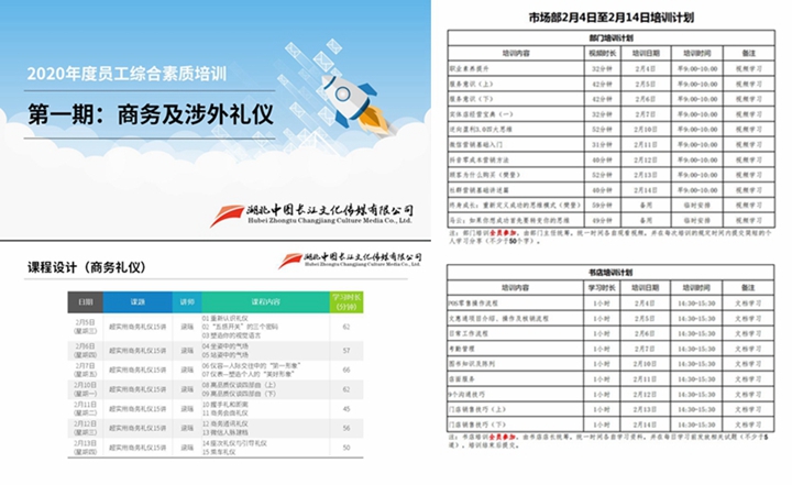 中图湖北公司于2月3日起正式开展网上办公，并发布居家工作指南及工作安排，各部门工作有序开展，同时积极开展线上员工培训。截止到2月19日，共组织公司全体员工培训11次，累计培训时长约11小时；部门专题培训21次，累计培训时长约21小时，同时做好培训总结工作，共汇总学习总结12篇。.jpg